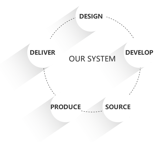About Us Big Image